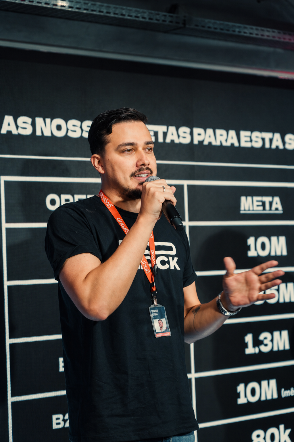 Ricardo Lisboa palestrando sobre gestão de resultados no varejo